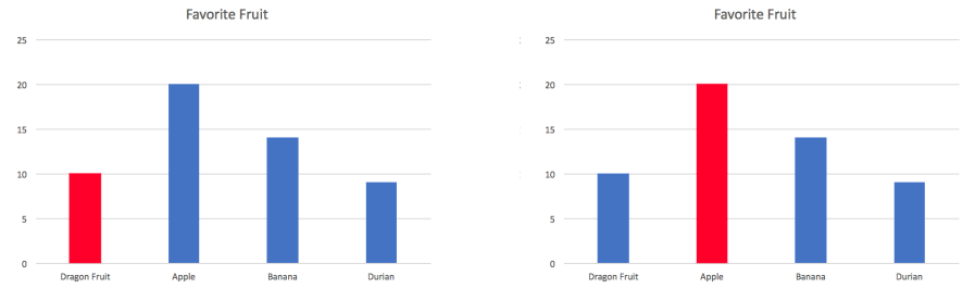 compare-charts.png